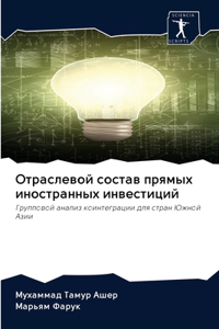 Отраслевой состав прямых иностранных ин