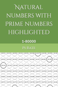 Natural numbers with Prime numbers highlighted (Ed. 1-80000)