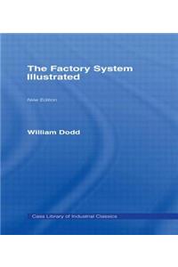 Factory System Illustrated