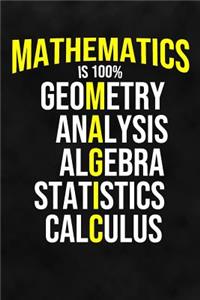 Mathematics Is 100% MAGIC