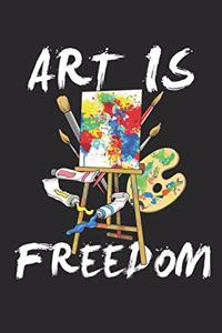 Art Is Freedom