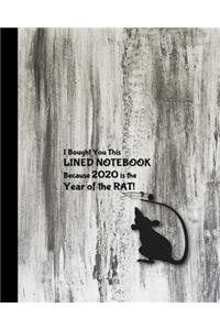 2020 Is The Year of The Rat