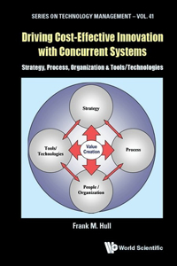 Driving Cost-Effective Innovation with Concurrent Systems