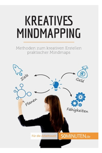 Kreatives Mindmapping