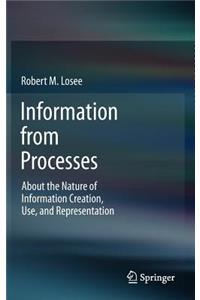 Information from Processes