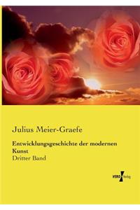 Entwicklungsgeschichte der modernen Kunst