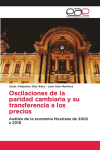 Oscilaciones de la paridad cambiaria y su transferencia a los precios