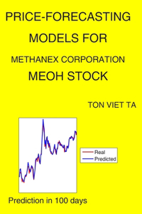 Price-Forecasting Models for Methanex Corporation MEOH Stock