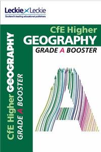 CfE Higher Geography Grade Booster