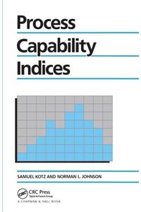 Process Capability Indices