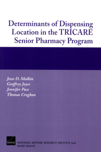 Determinants of Dispensing Location in the Tricare Senior Pharmacy Program