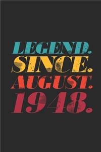 Legend Since August 1948