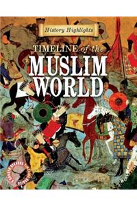 Timeline of the Muslim World