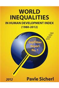 World Inequalities in Human Development Index (1980-2012)