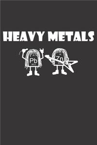 Heavy Metals