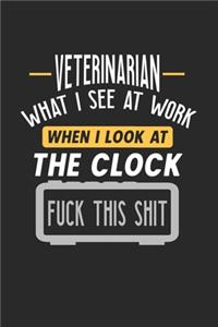 Veterinarian What I See At Work