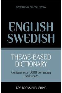 Theme-based dictionary British English-Swedish - 5000 words