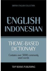 Theme-based dictionary British English-Indonesian - 5000 words