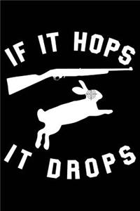 If It Hops It Drops