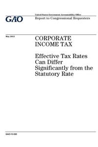 Corporate income tax