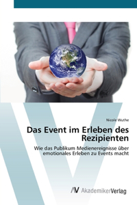 Das Event im Erleben des Rezipienten