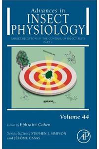 Target Receptors in the Control of Insect Pests: Part I