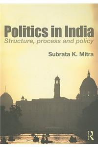 Politics in India