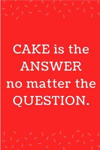 Cake Is The Answer No Matter The Question