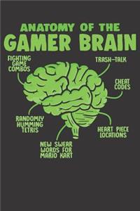 Notebook for Gamers
