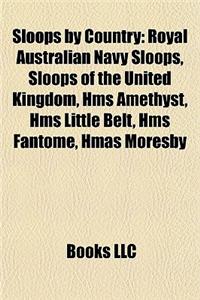 Sloops by Country
