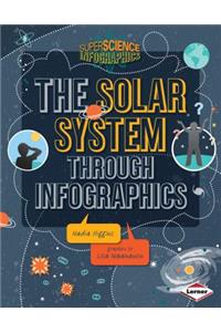 The Solar System Through Infographics