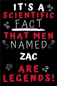 It's A Scientific Fact That Men Named Zac Are Legends!