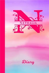 Nathalia Diary