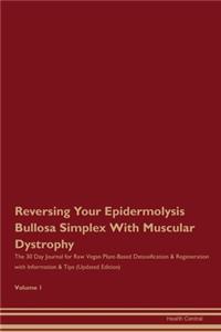 Reversing Your Epidermolysis Bullosa Simplex With Muscular Dystrophy