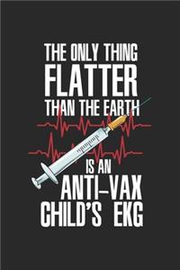 Only Thing Flatter Than The Earth Is An Anti-vax Child's EKG