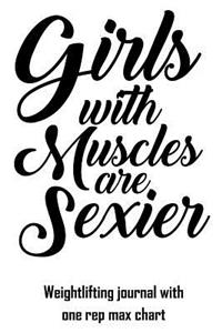 Girls with Muscles Are Sexier