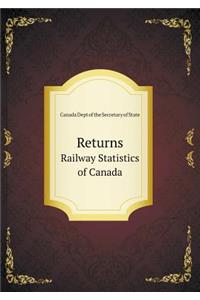 Returns Railway Statistics of Canada