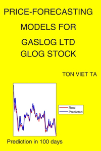 Price-Forecasting Models for Gaslog Ltd GLOG Stock
