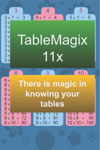 TableMagix 11x: There is MAGIC in knowing your tables: Know your 11x table by heart