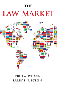 Law Market