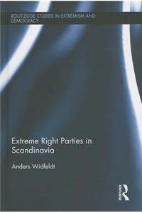 Extreme Right Parties in Scandinavia