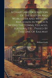 A Chart And Description Of The Boston And Worcester And Western Railroads In Which Is Noted The Towns, Villages, Stations, Etc., Passed By This Line Of Railway