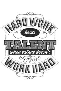 Hard Work Beats Talent When Talent Doesn't Work Hard