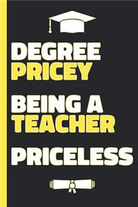 Degree Pricey Being A Teacher Priceless