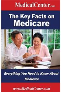 Key Facts on Medicare