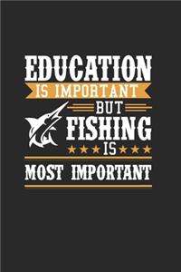 Education Is Important But Fishing Is Most Important