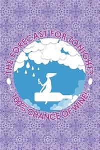 The Forecast for Tonight? 100% Chance of Wine