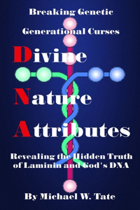 Divine Nature Attributes