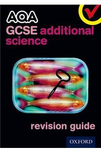 AQA GCSE Additional Science Revision Guide