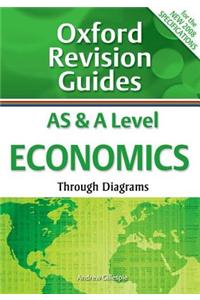 AS and A Level Economics Through Diagrams